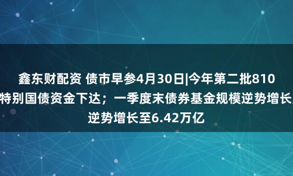 鑫东财配资 债市早参4月30日|今年第二批810亿元超长期特别国债资金下达；一季度末债券基金规模逆势增长至6.42万亿