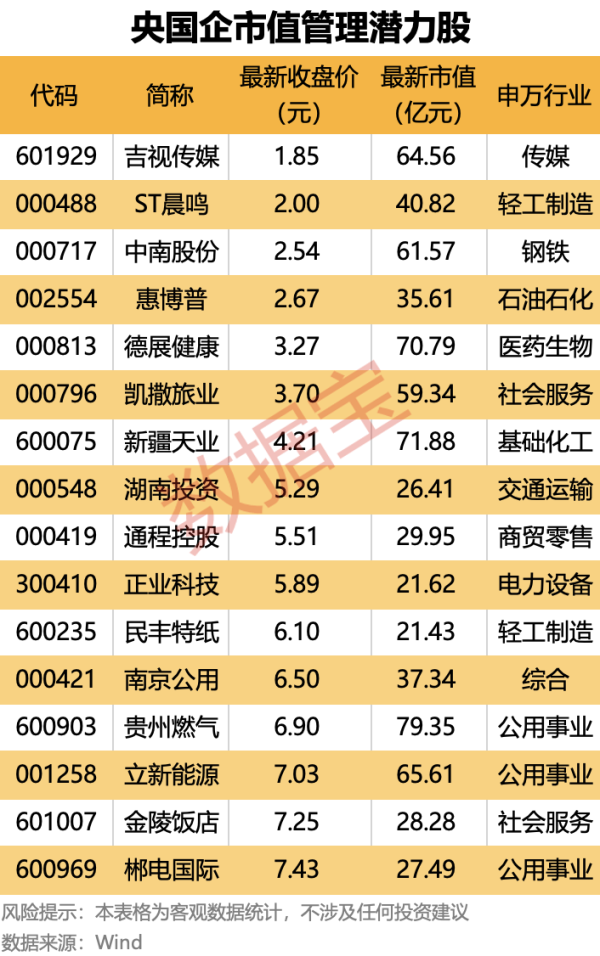 融凯配资 港股地产股走低